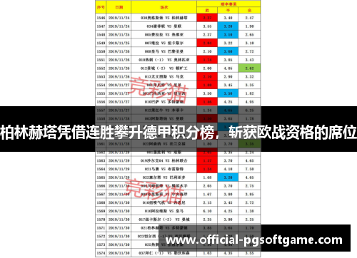 柏林赫塔凭借连胜攀升德甲积分榜，斩获欧战资格的席位