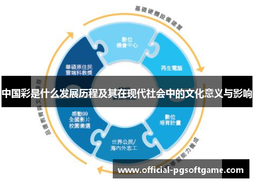 中国彩是什么发展历程及其在现代社会中的文化意义与影响